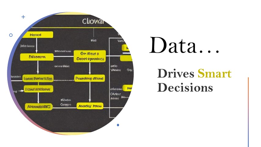 Slide29